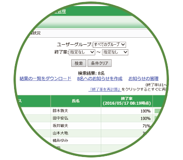 学習状況把握・受講催促
